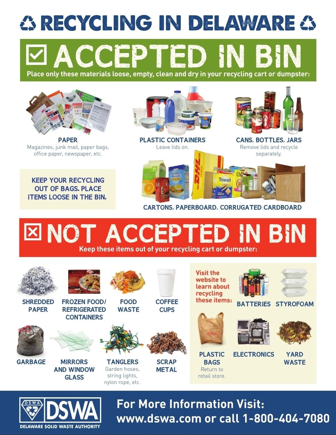 Waste collection